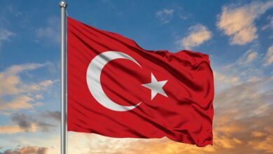 you need to know about Republic of Turkey