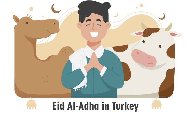 How is Eid-Al-Adha Celebrated in Turkey?