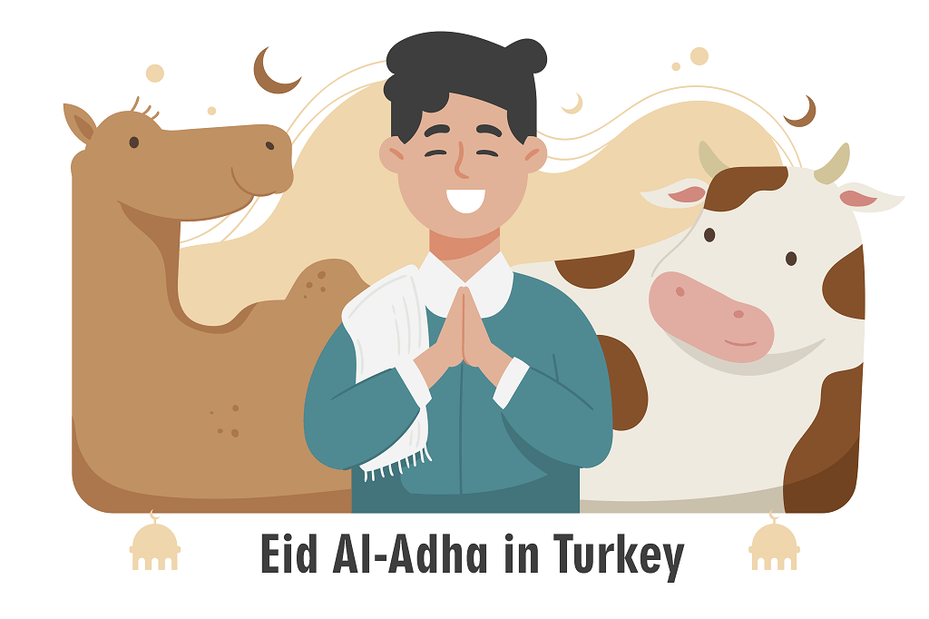 How is EidAlAdha Celebrated in Turkey? » Expat Guide Turkey