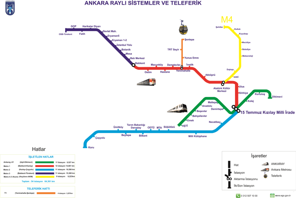 Ankara Subway Map