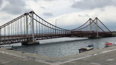 Bandirma Distirct Guide