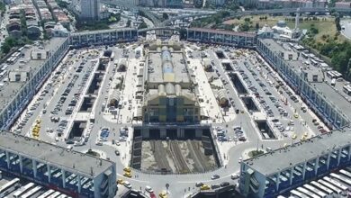 Esenler District Guide