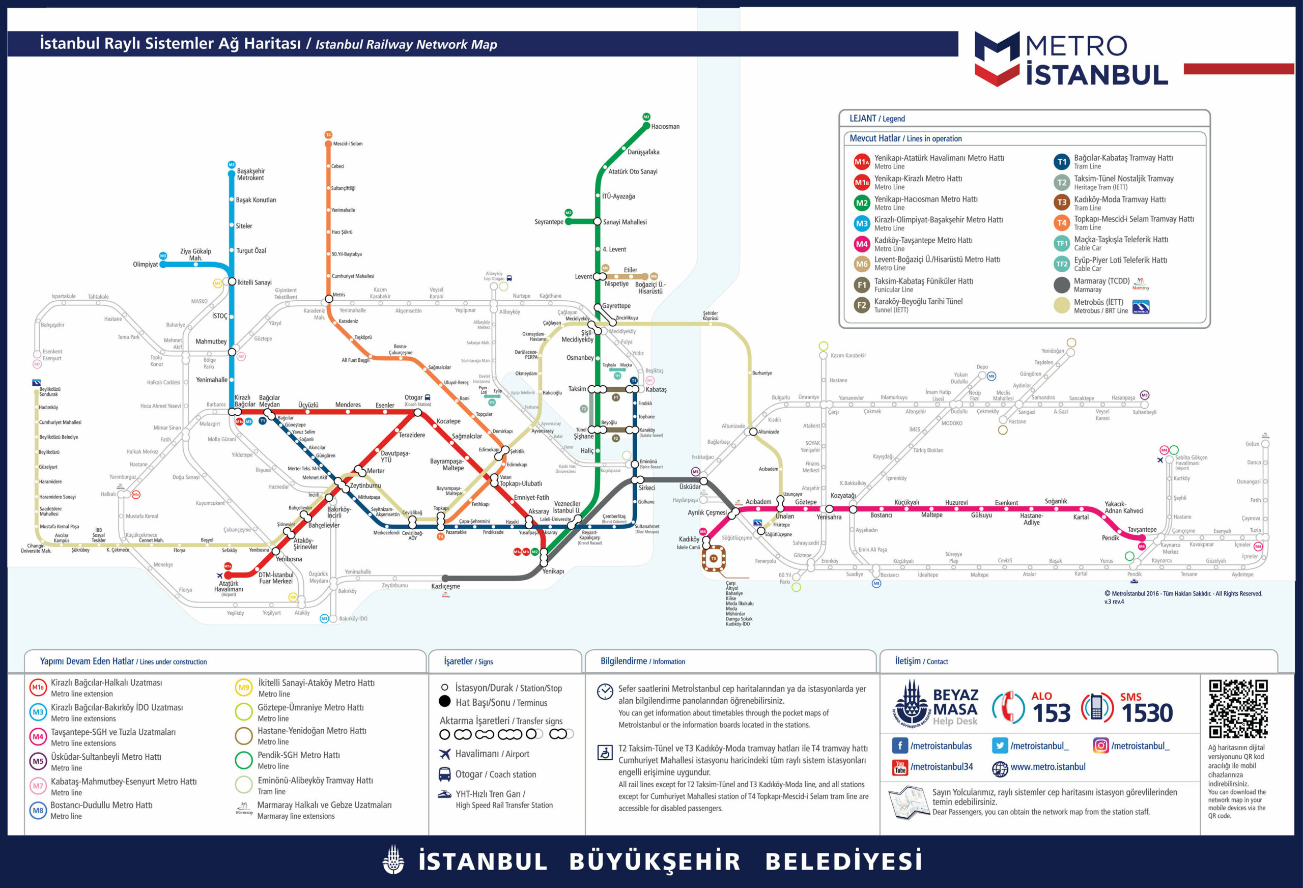 Istanbul Subway Map
