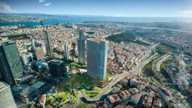 Sisli District Guide