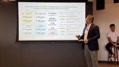 Google Turkey to Create 476 Billion Liras of Economic Value in 2021