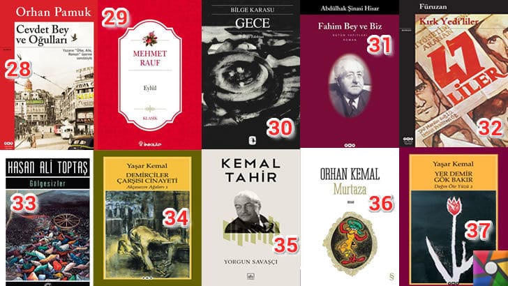 Masterpieces of Turkish Literature