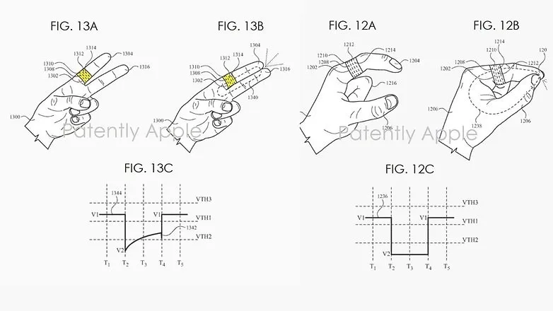 A new Smart Ring patent from Google hints of using their Soli Radar  technology to control mobile devices with Hand Gestures - Patently Apple