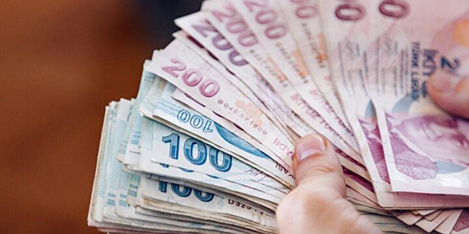Minimum Wage Turkey 2023