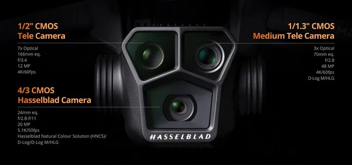 Üç Kameralı Drone DJI Mavic 3 Pro Tanıtıldı »