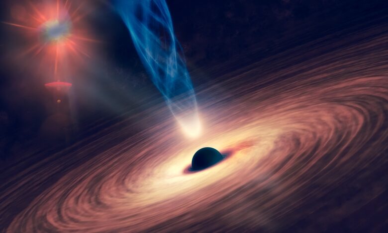 New Findings on Black Holes! Are They Moving? » Expat Guide Turkey