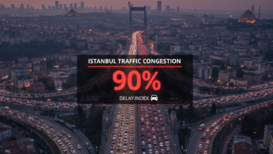 Istanbul Traffic Congestion 90 Percent