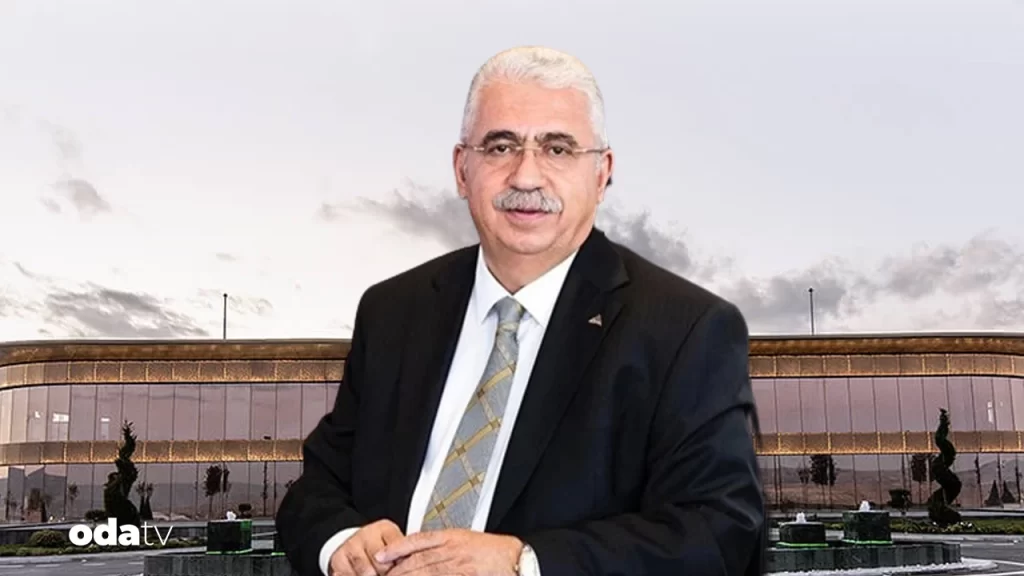 Yozgat Gold Potential