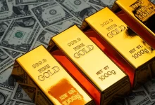 Yozgat Gold Potential